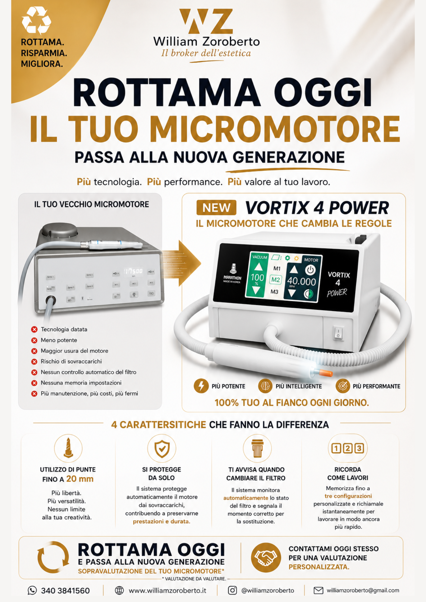 VORTIX4 POWER LED